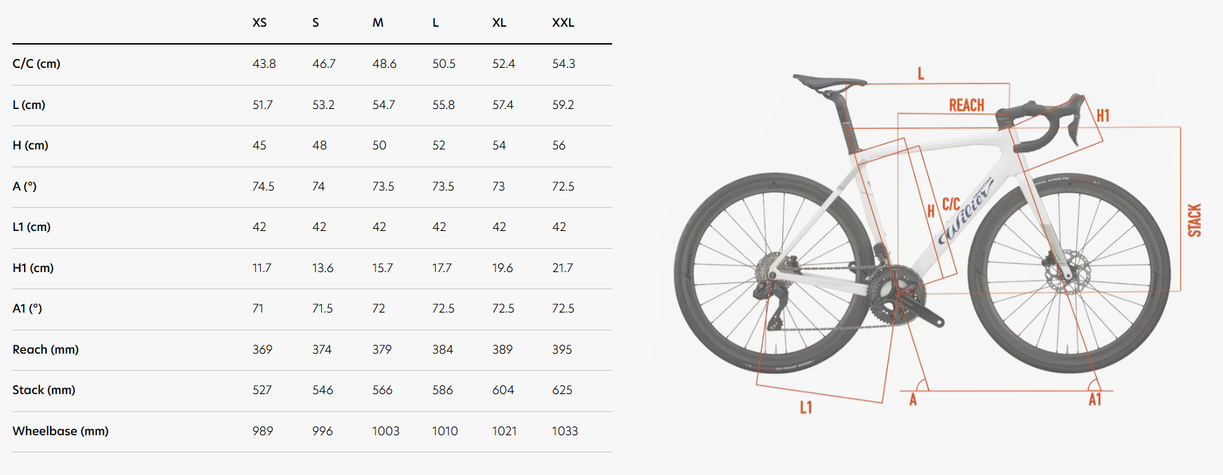 Wilier Granturismo SL 105 Di2