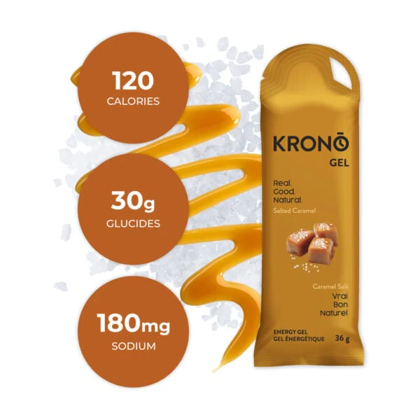 Krono Gel